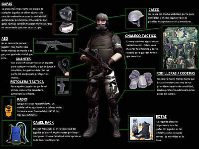 Jugador de Airsoft